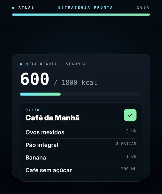 Meta diária de calorias e refeição do café da manhã marcada